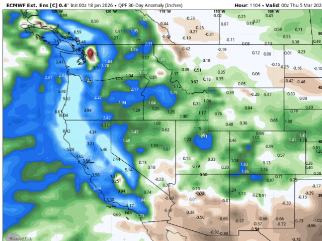 Regional Updates Highlighted Content