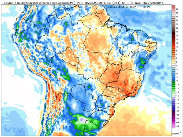 Brazil Weather Update