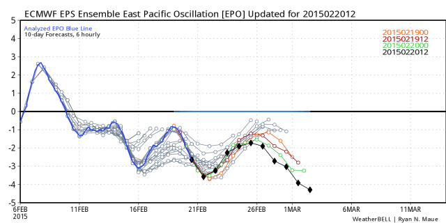 eps_epo_bias(37).png