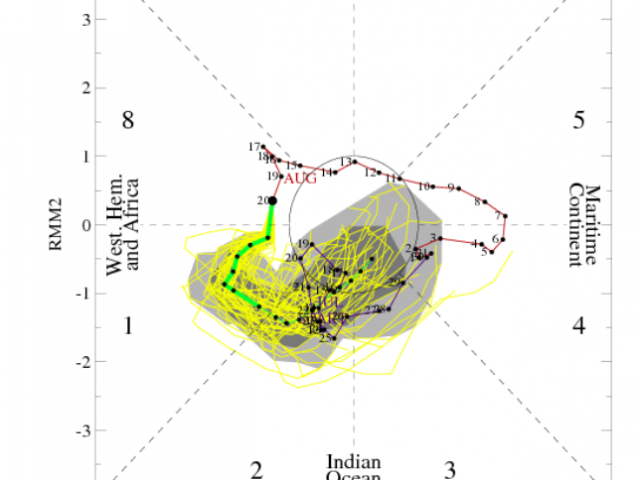 Joe Bastardi Highlighted Content