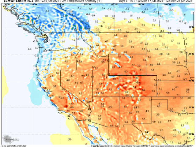 Regional Updates Highlighted Content