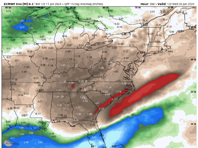 Regional Updates Highlighted Content