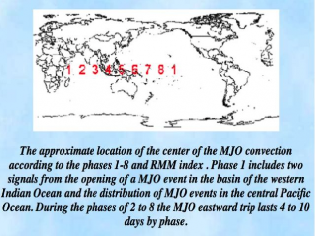 Joe Bastardi Highlighted Content