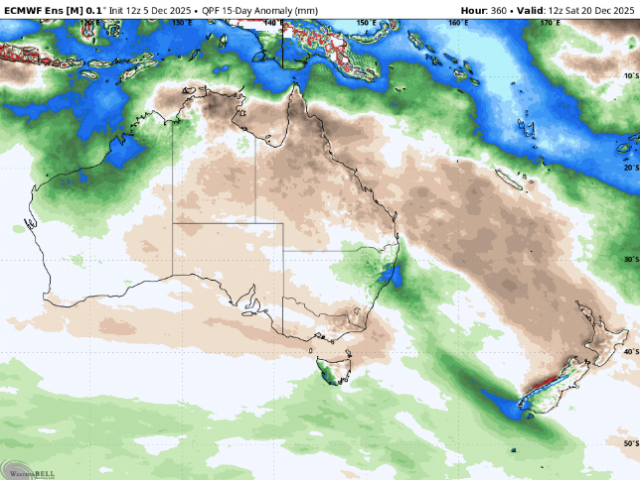 Regional Updates Highlighted Content