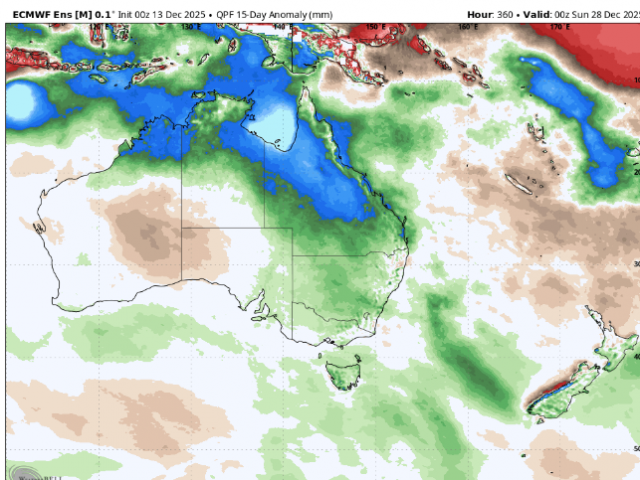Regional Updates Highlighted Content