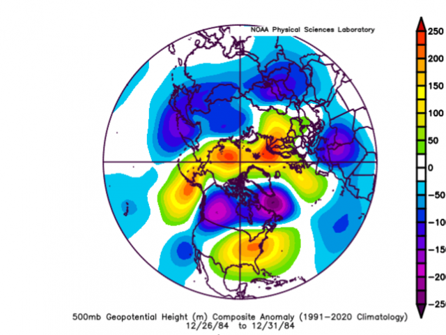 Joe Bastardi Highlighted Content