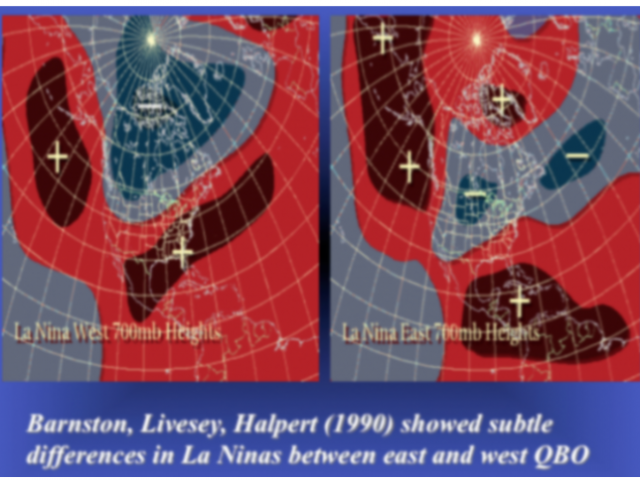 Joe D'Aleo Highlighted Content