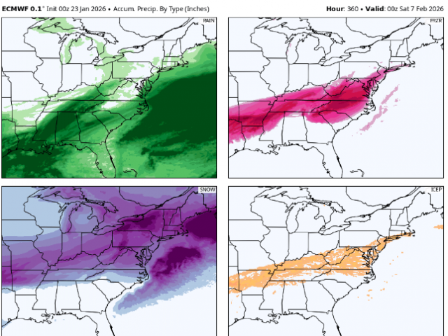 Regional Updates Highlighted Content