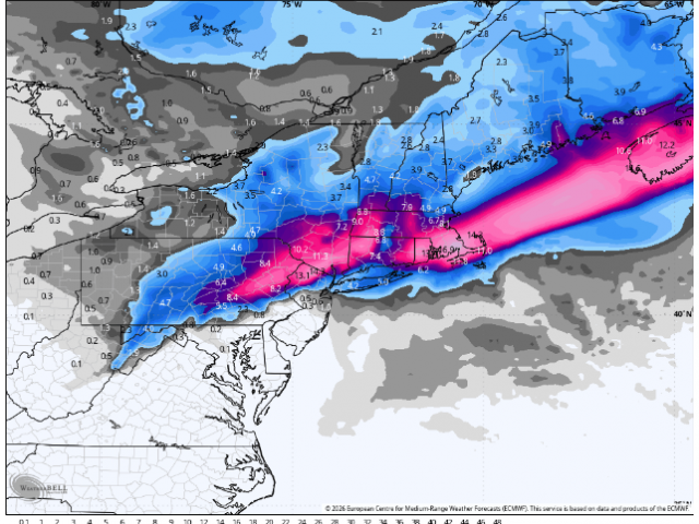 Joe Bastardi Highlighted Content