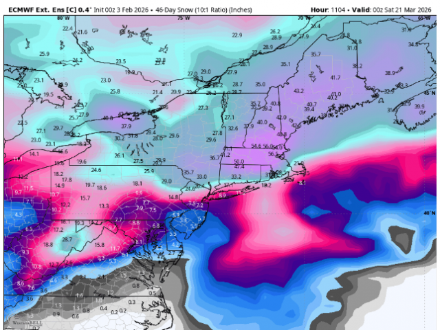 Joe D'Aleo Highlighted Content