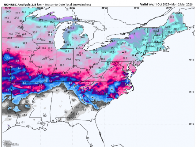Regional Updates Highlighted Content