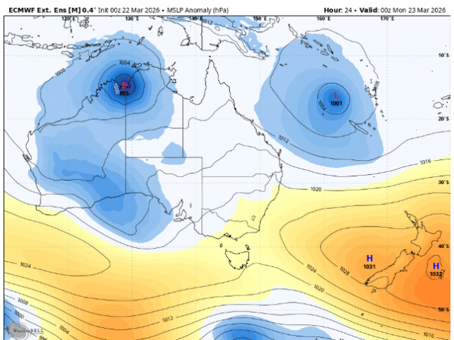 Regional Updates Highlighted Content