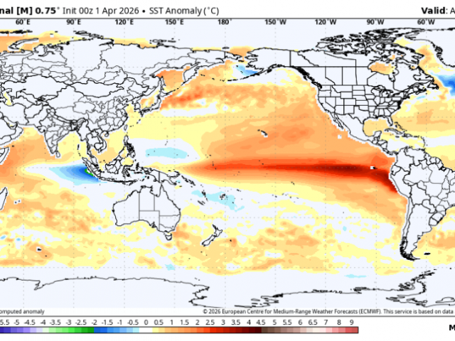 Joe Bastardi Highlighted Content