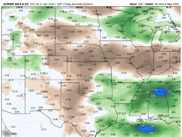 Regional Updates Highlighted Content
