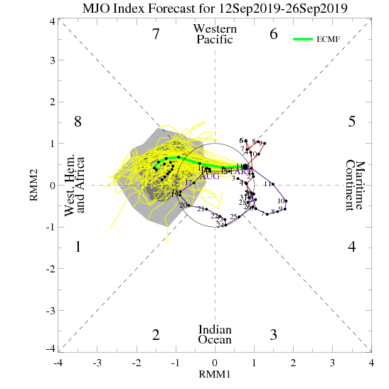 2019 TROPICAL SEASON - Page 16 ECMF_phase_51m_small(449)