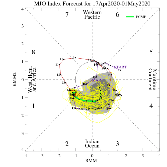 NJwx - April 2020 Observations and Discussion - Page 5 ECMF_phase_MANOM_51m_small(336)