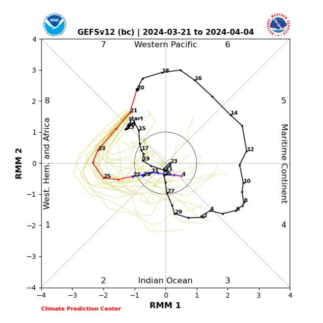 GEFS_BC(62).png