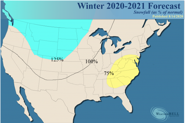 Winter 2020 21 Outlook