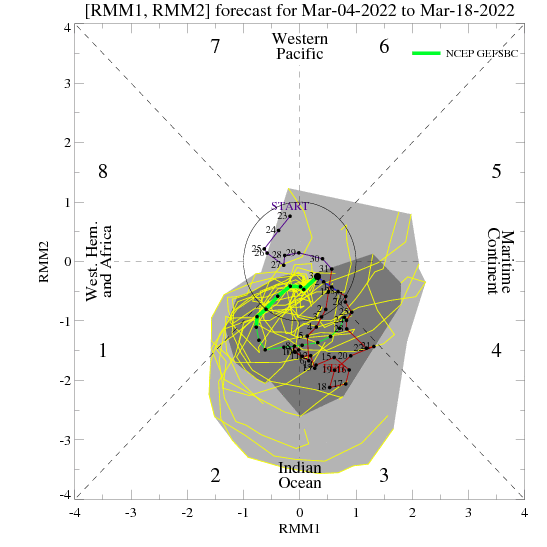 Long Range Thread 24.0 - Page 19 Diagram_40days_forecast_GEFSBC_member(187)