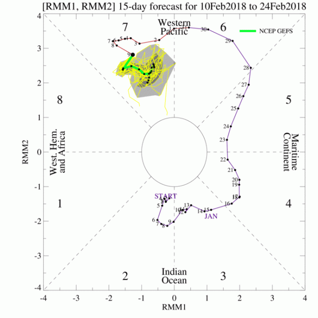 Long Range Thread 16.0 - Page 40 Diagram_40days_forecast_GEFS_membera(11)