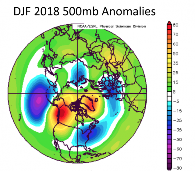 Winter Forecast November 29