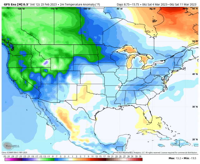 gfs_ensemble_all_avg_conus_t2m_f_anom_7d