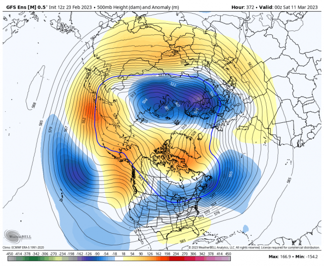 gfs_ensemble_all_avg_nhemi_z500_anom_849