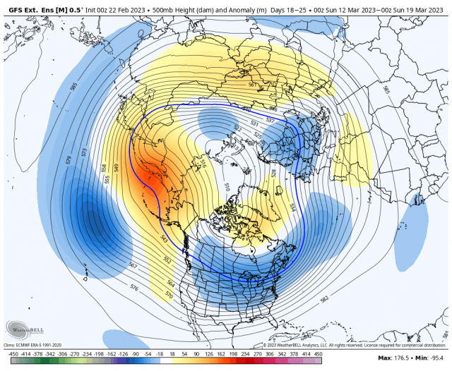 gfs_ensemble_extended_all_avg_nhemi_z500