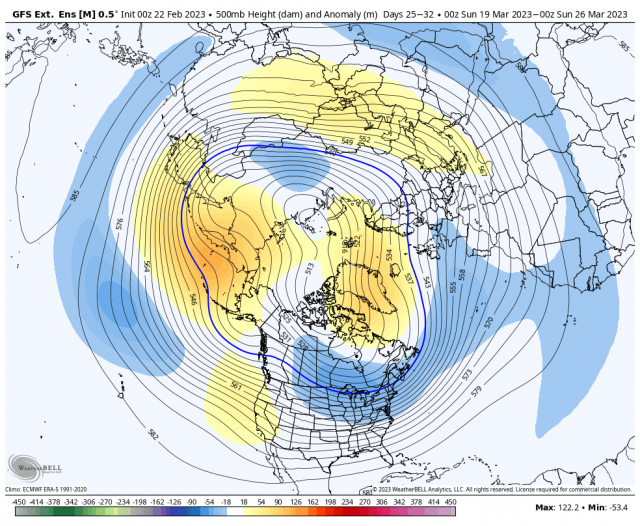 gfs_ensemble_extended_all_avg_nhemi_z500