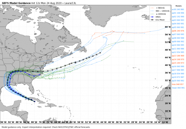 gfs_ensemble_laura13l_1598270400_8270400